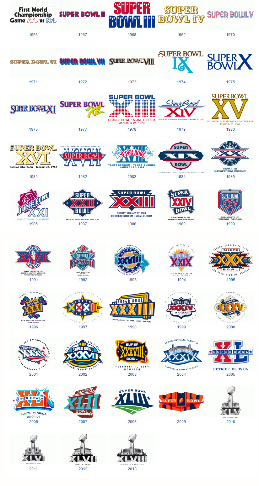 Super-Bowl-Logos