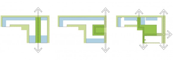 BUILD-LLC-FCS-diagrams