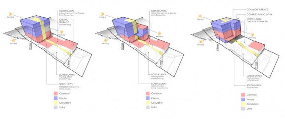 BUILD-LLC-UHM-diagrams-2